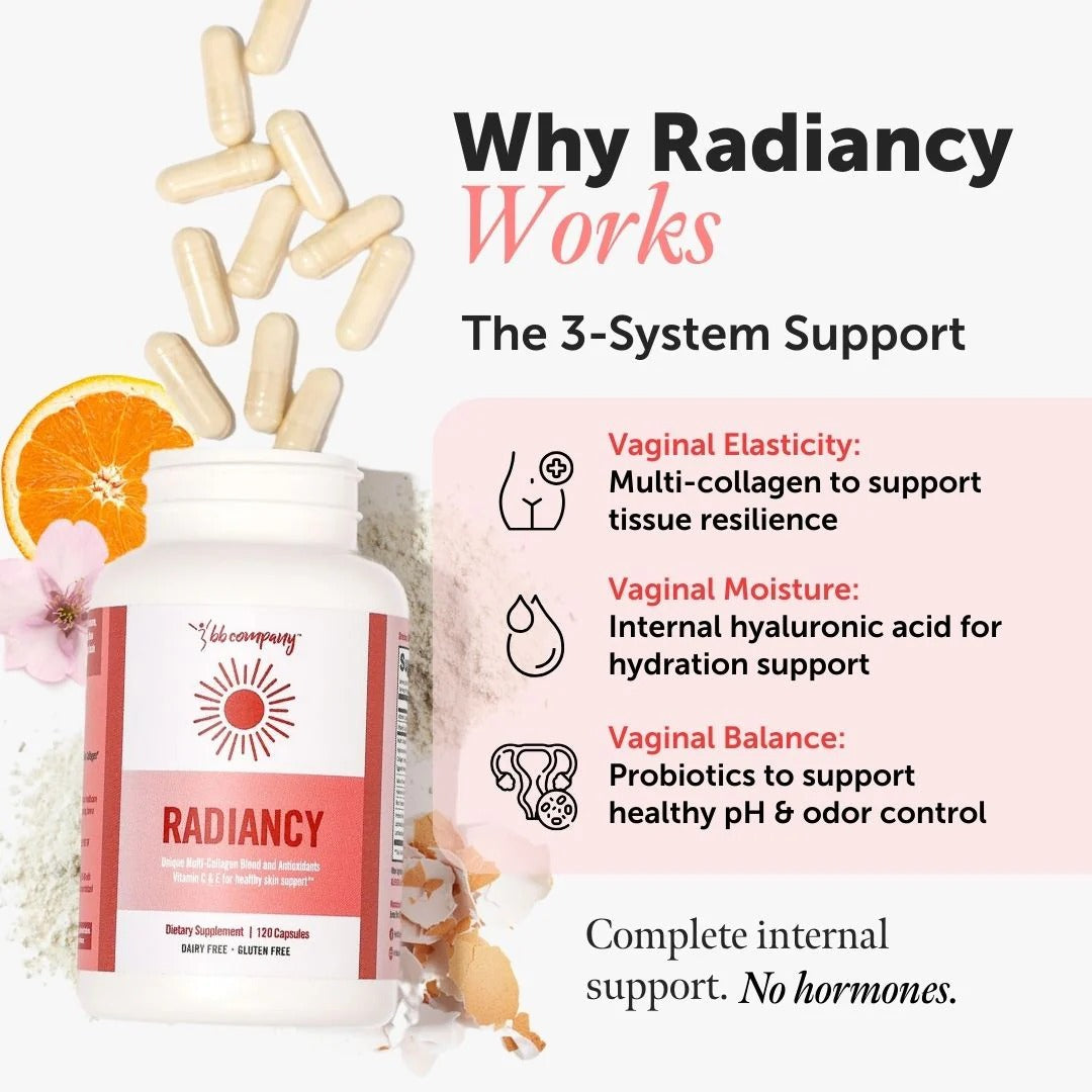 Radiancy | Vaginal Probiotic & Collagen Blend