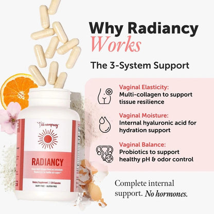 Radiancy | Vaginal Probiotic & Collagen Blend