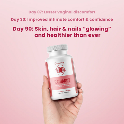 Radiancy | Vaginal Probiotic & Collagen Blend