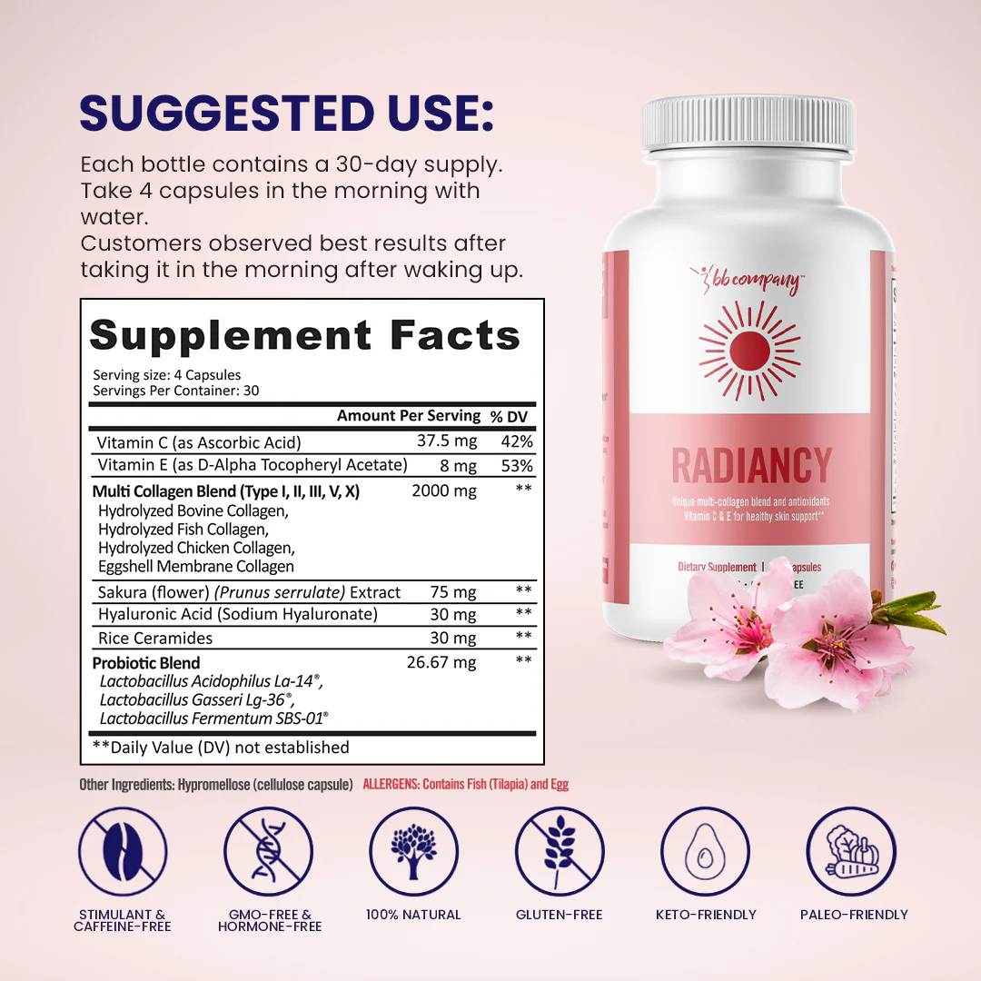 Radiancy | Vaginal Probiotic & Collagen Blend